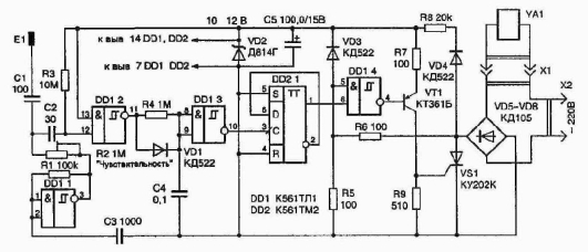 ��������� ���� �� ��� ���������