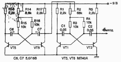 ��������� ������ ���� ������������� ������������