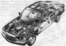 ������� � �����������