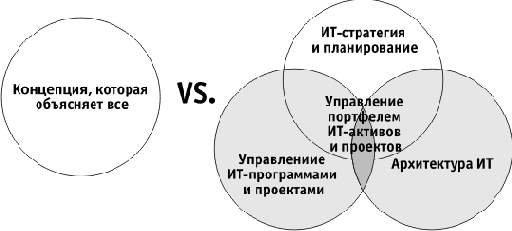 ����������� � ���������: 