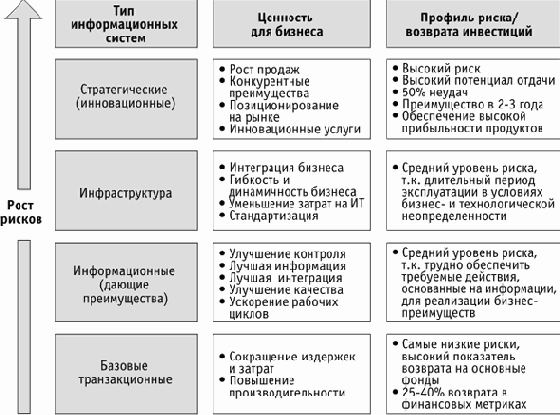 ����� �������� ��-�������� � ������-���������