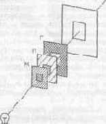 ��������� ������� ��������������������