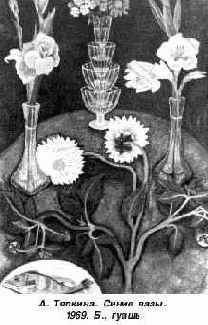 О работах ваших товарищей