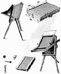 Практические советы начинающим художникам