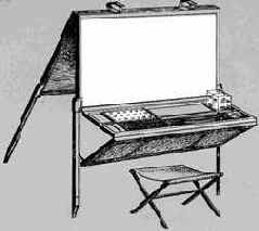 Практические советы начинающим художникам