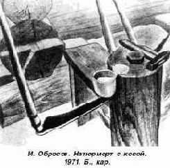 Что такое лист? Это