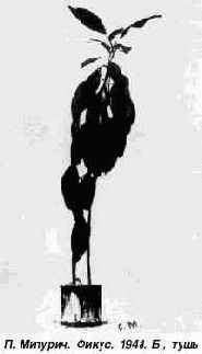 Изображение на плоскости листа