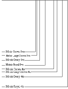 Использование формата кварто