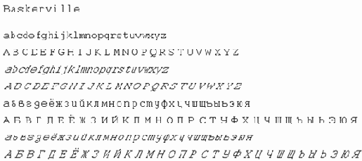 Классификация шрифтов