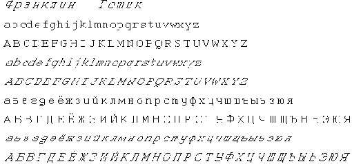 Классификация шрифтов