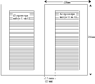 Работа с сеткой