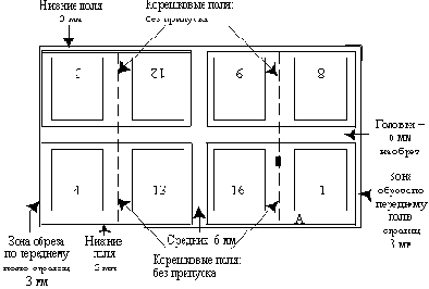 Методы однокрасочного монтажа