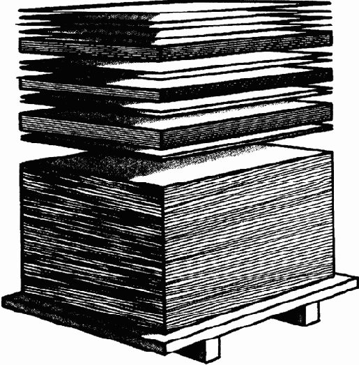 Последовательность операций