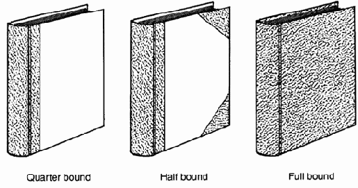 Изготовление переплетных крышек