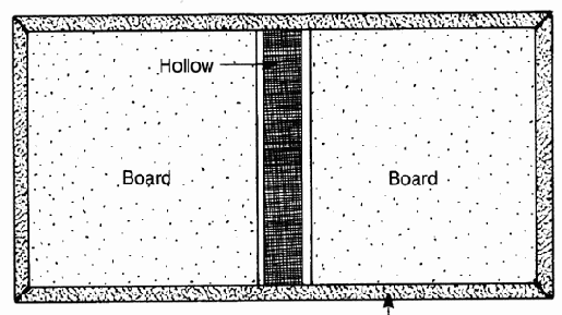 Изготовление переплетных крышек