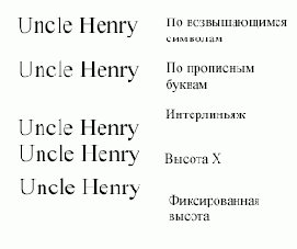 �������� �������� ������ ������