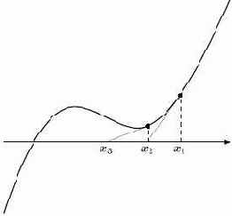 PostScript-�������