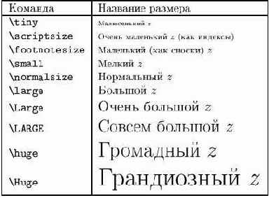 ������� ��������