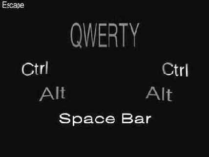 ��������� Qwerty