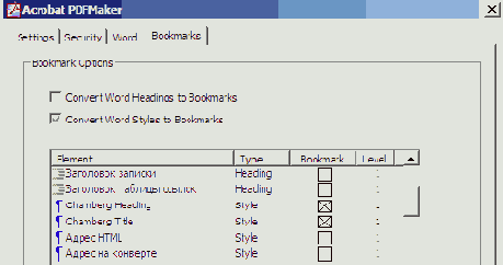 �������������� ���������� � ������ Word � �������� ��������� PDF