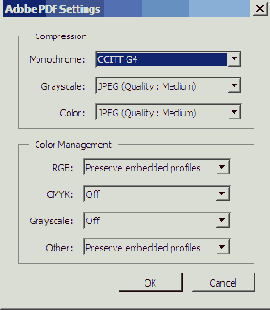 �������� ����� Adobe PDF �� ����� TIFF