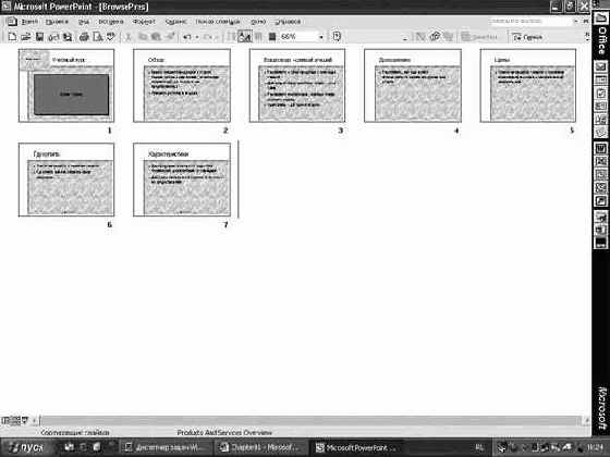 ������ ���������