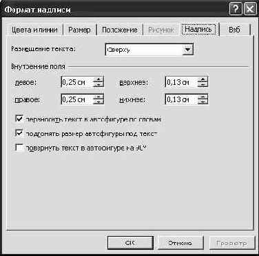 ������������ ������ � ��������� ����������