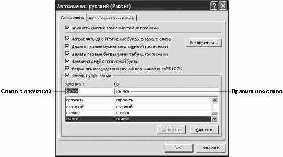 ����������� ������ � �������� ������