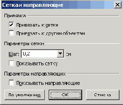Диалоговое окно Сетка и направляющие