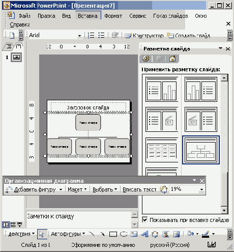 Заполнение блоков оргдиаграммы