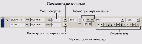 ������� Measurements