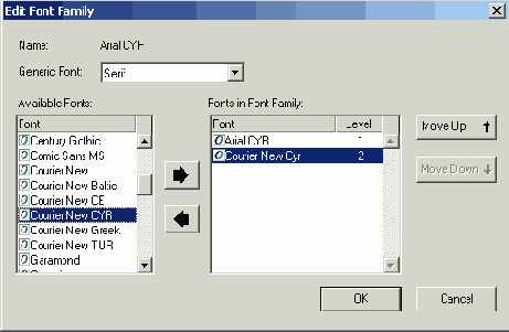 ��������� ������� ������