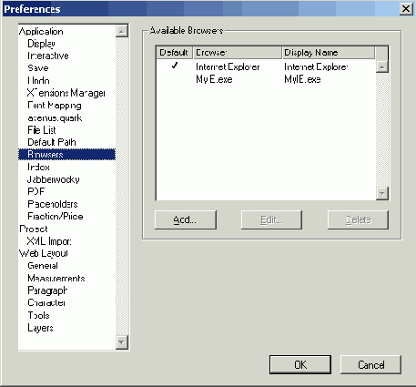 ������� Index