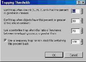 ���� �������������