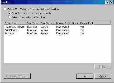 ���� �������������