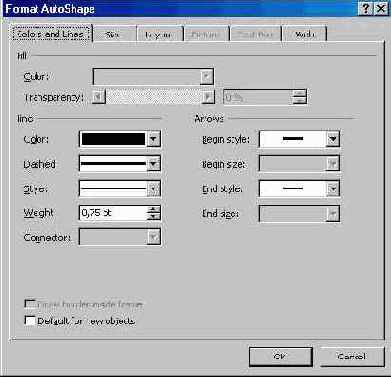 �������� ������ (I)