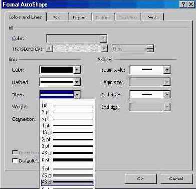 �������� ������ (I)