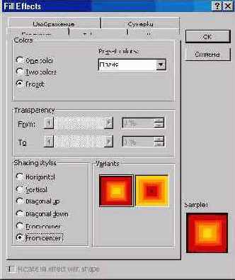 ���� ������� (II)