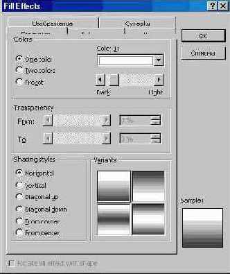 ���� ������� (II)