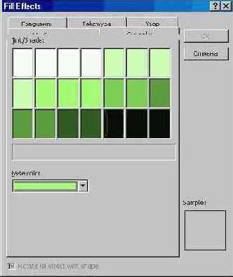 ���� ������� (II)