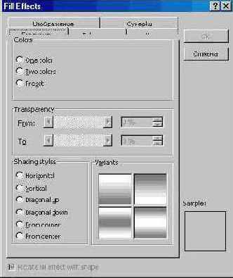 ���� ������� (I)