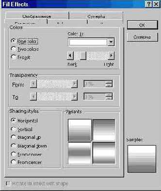 ���� ������� (I)