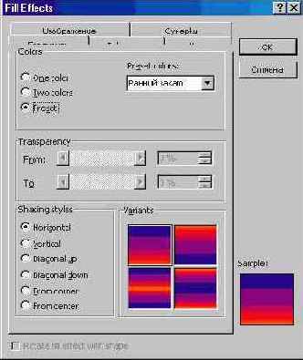 ���� ������� (I)