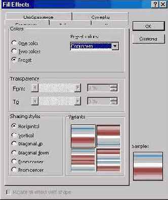 ���� ������� (I)