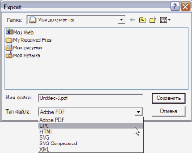 ��������� ���������� �������� �����