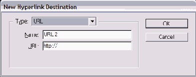 ����������� �����������