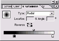 �������� ������������� ����������