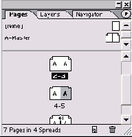 �������� ������� ����������