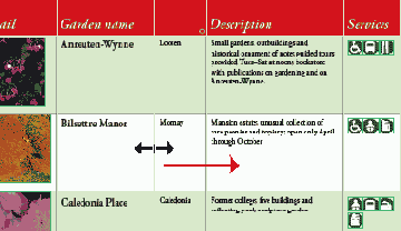 ��������� ������� ������� ����������� ��������������