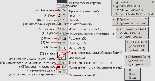 ������ ������������